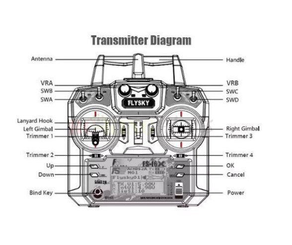 FlySky FS-i6X transmitter with Receiver